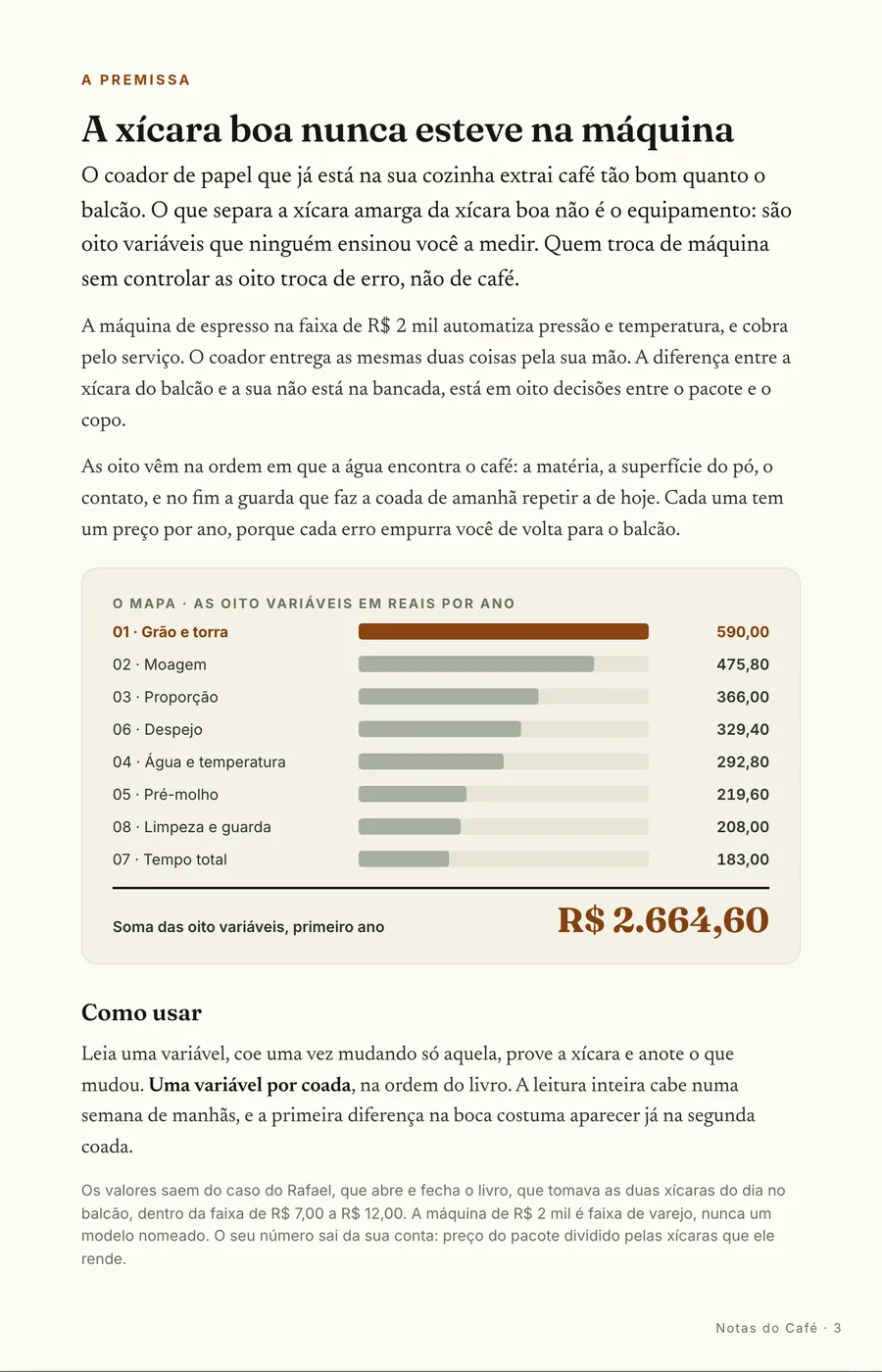 Infográfico: A premissa: o que separa sua xícara do balcão são oito variáveis, nunca a máquina