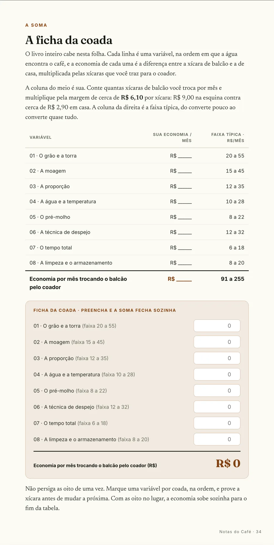 Calculadora: A ficha da coada: preenche a economia de cada variável e a soma fecha sozinha